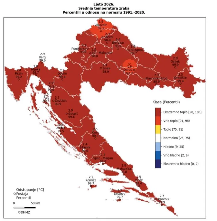Sava kod Županje na rekordno niskih -108 centimetara, u Gradištu ovog ljeta palo tek 51,2 mm kiše