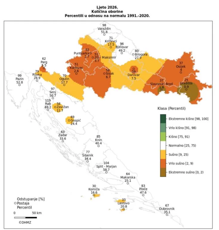 Sava kod Županje na rekordno niskih -108 centimetara, u Gradištu ovog ljeta palo tek 51,2 mm kiše